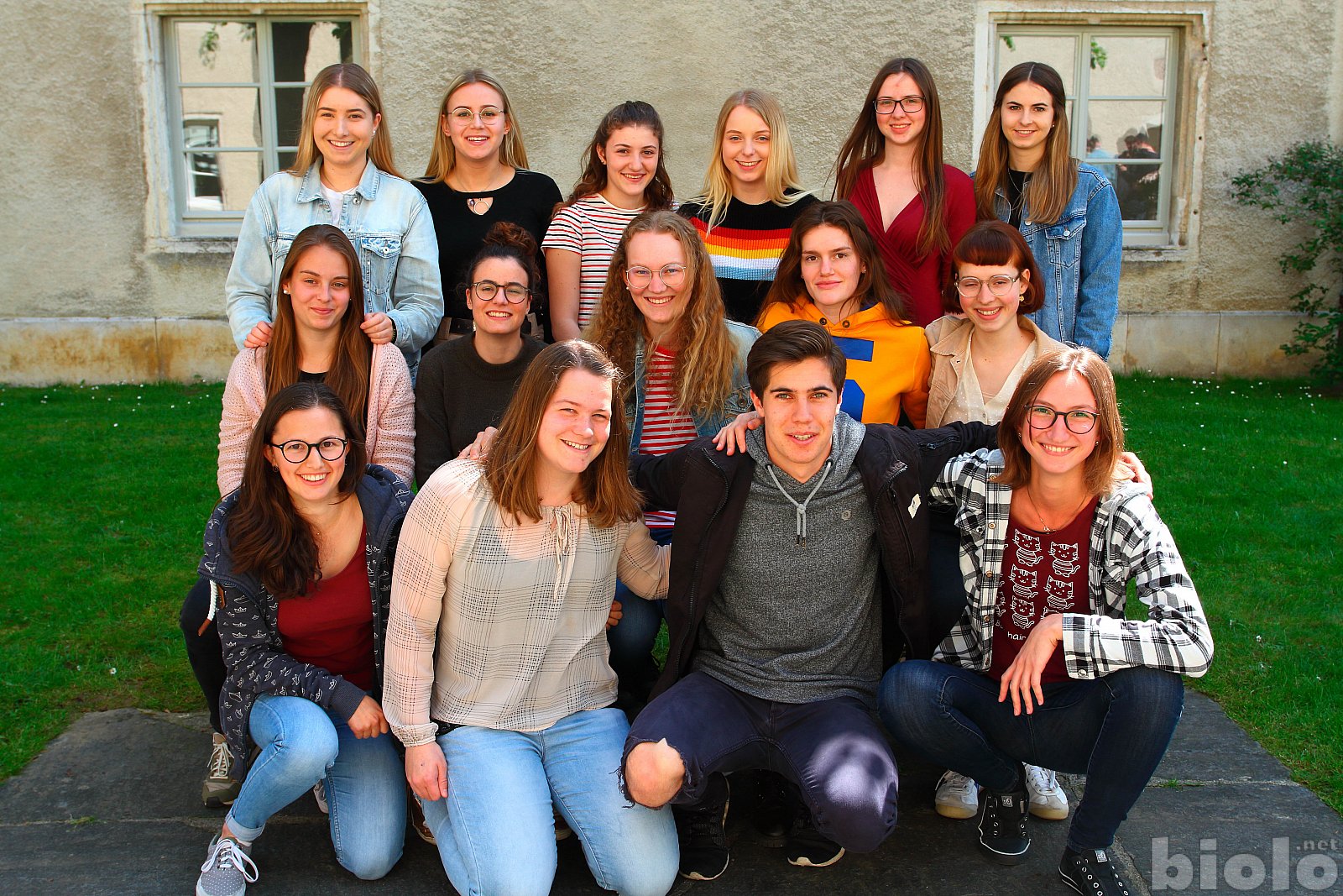 Classes de Matu 2019