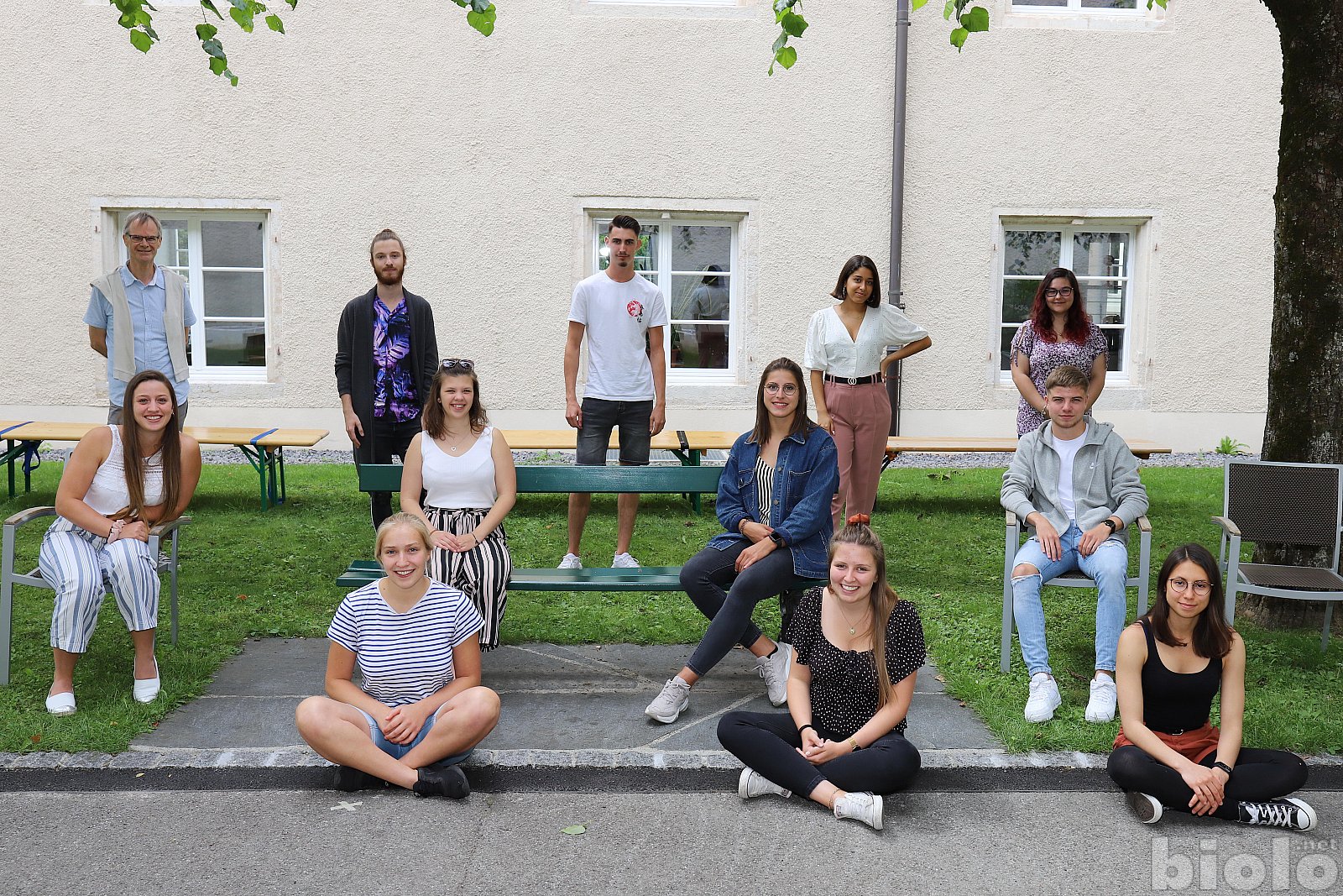 Classes de Matu 2020