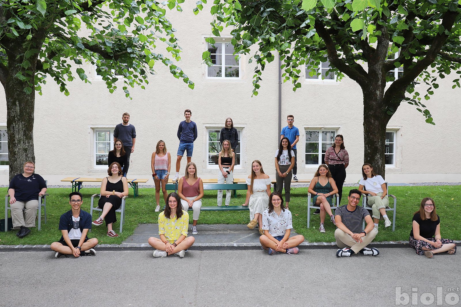 Classes de Matu 2020