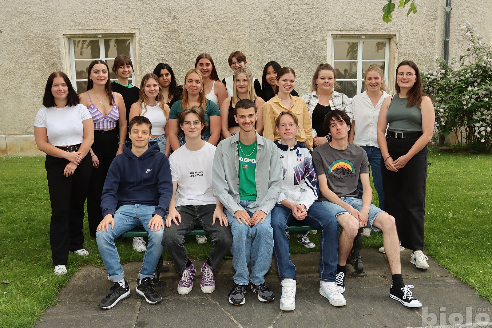 Classes de maturité 2022 - Classes de Matu 2022