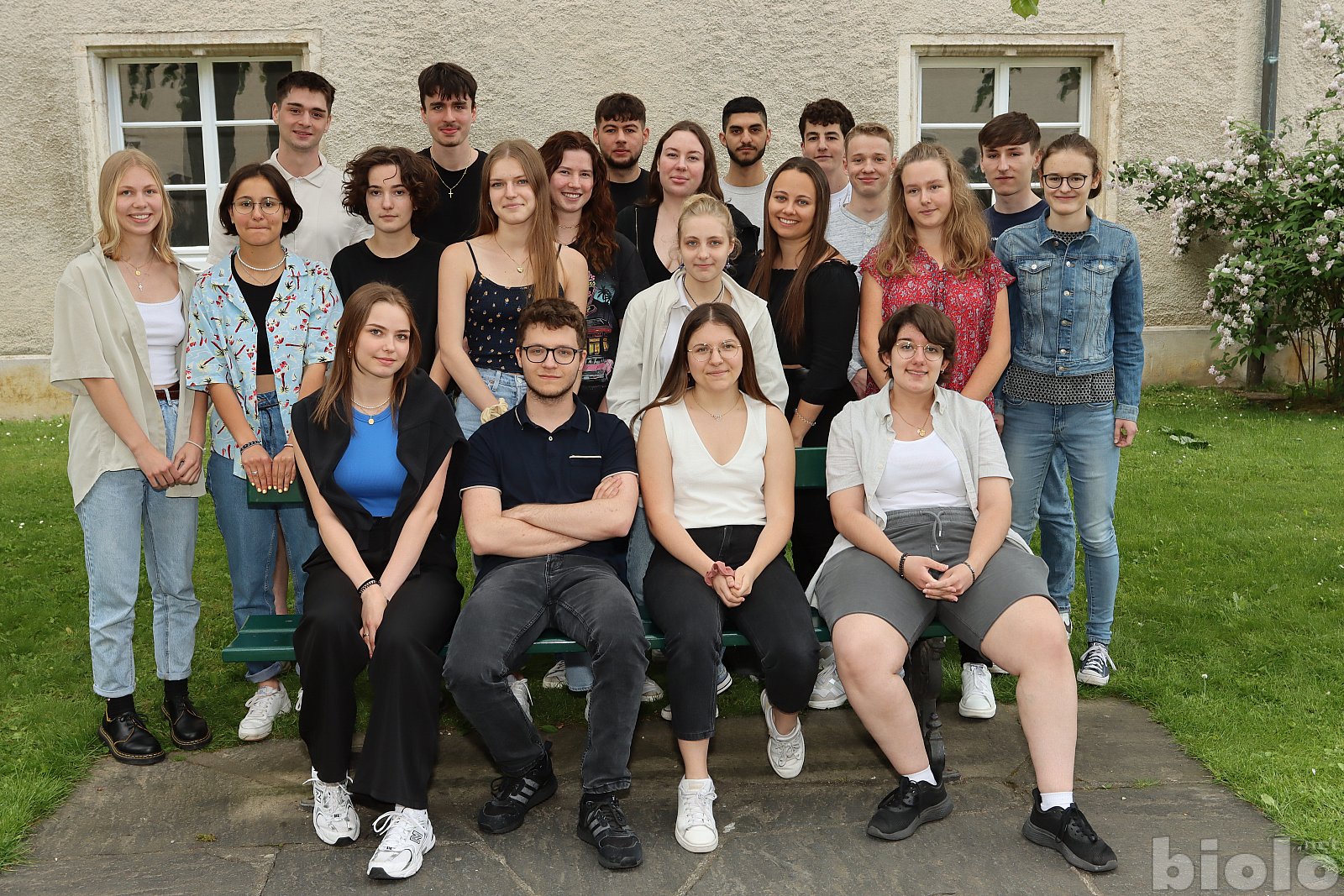 Classes de maturité 2022 - Classes de Matu 2022