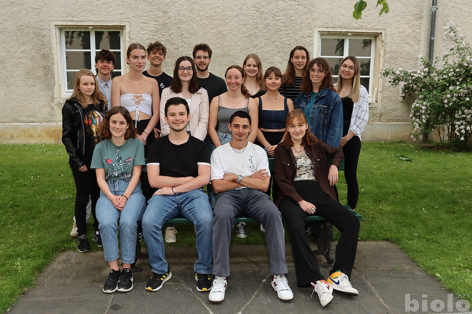 Classes de maturité 2022 - Classes de Matu 2022