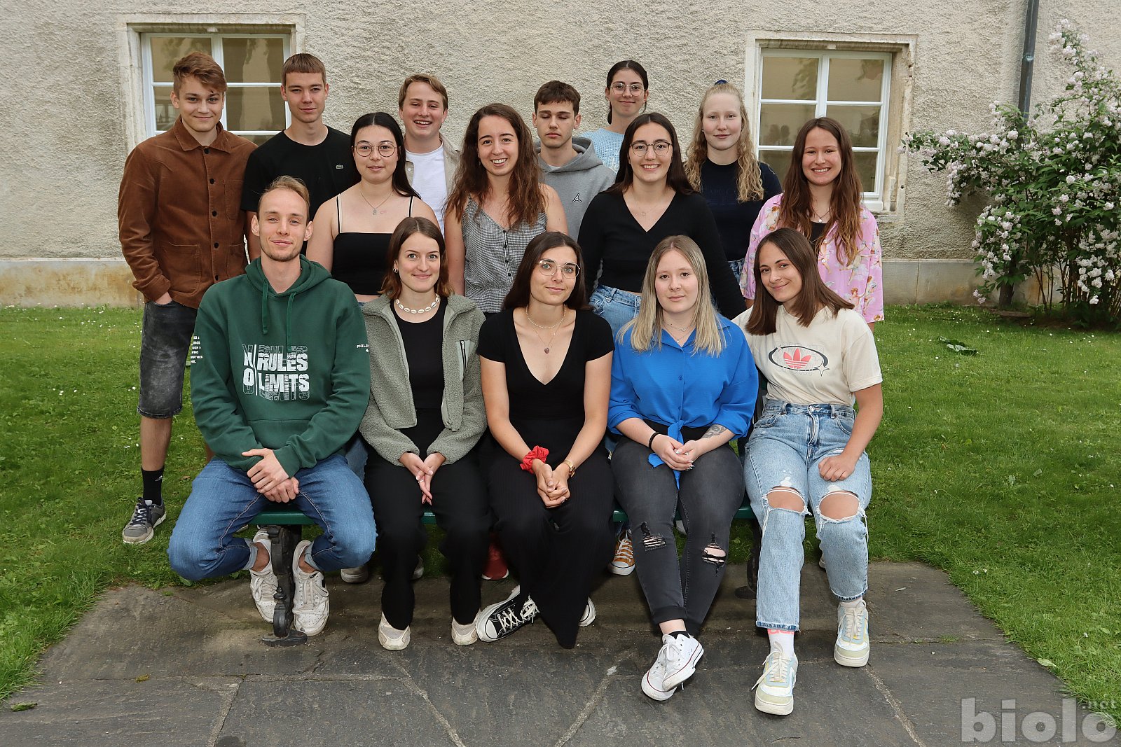 Classes de maturité 2022 - Classes de Matu 2022